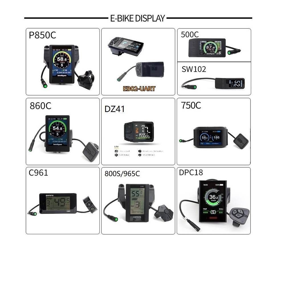 Bafang M615 MM G320.1000 UART  - Bafang Bbshd 1000W Conversion Kit บทวิจารณ์และราคา