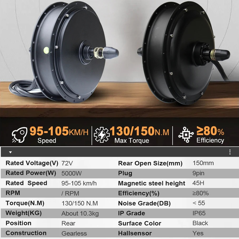 ชุดแปลงมอเตอร์จักรยานไฟฟ้า MTX - Ebike Conversion Kit 72V 3000W บทวิจารณ์และราคา