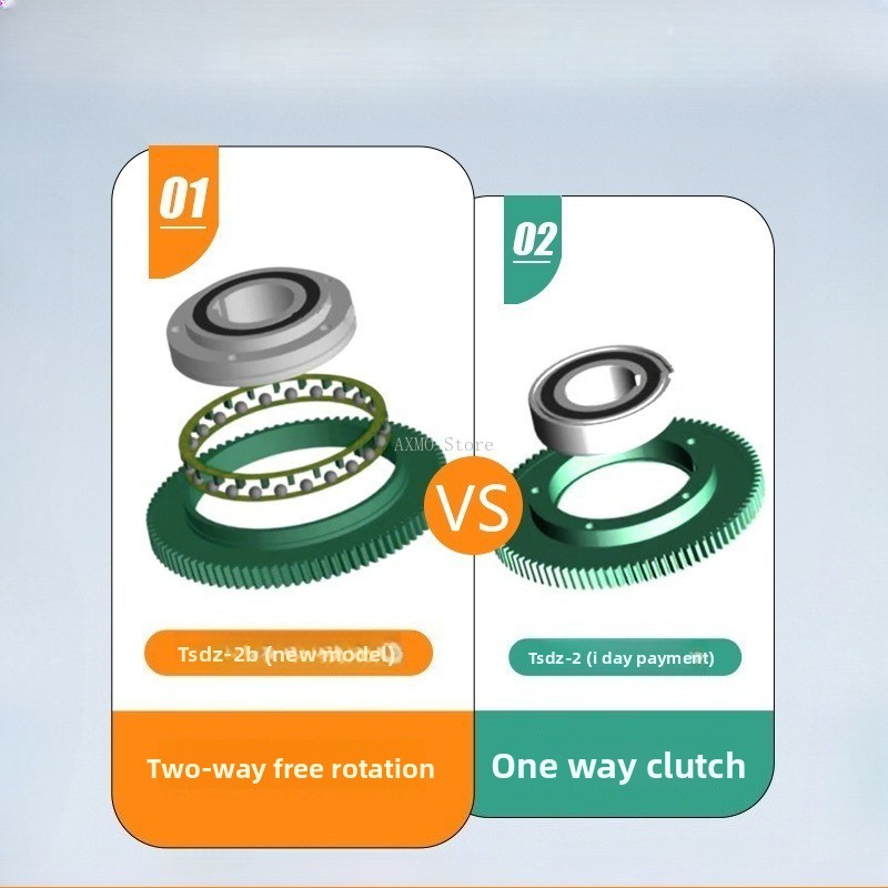 ชุดเกียร์มอเตอร์กลาง TSDZ-2B T - Tongsheng Tsdz2B Mid Drive Motor บทวิจารณ์และราคา