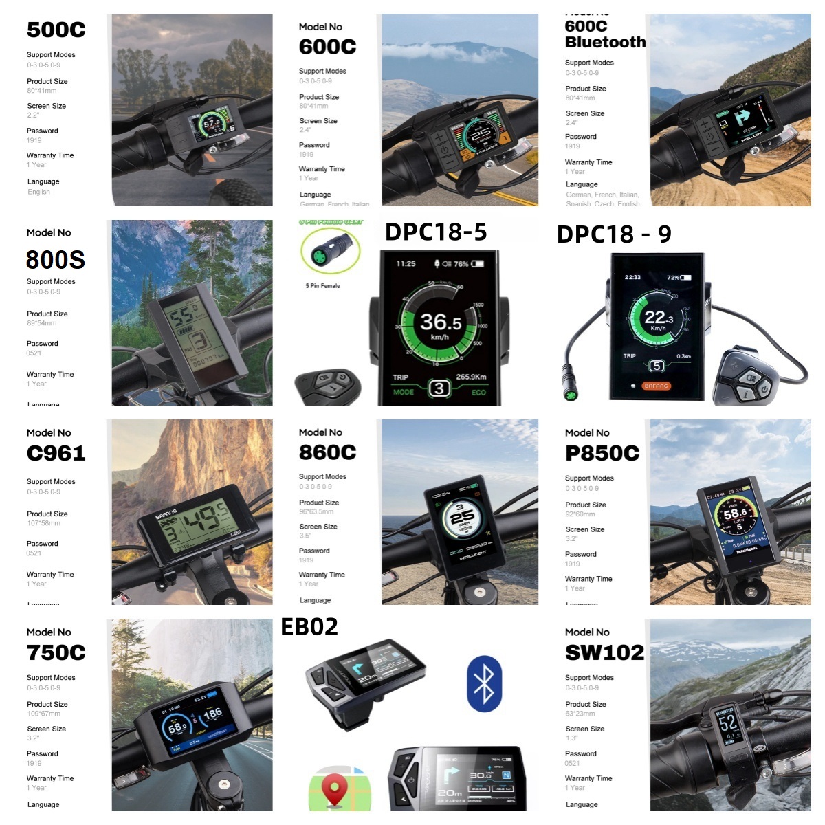 Bafang UART 48 V/52 V 1000W กล - Bafang Bbshd 1000W Conversion Kit บทวิจารณ์และราคา