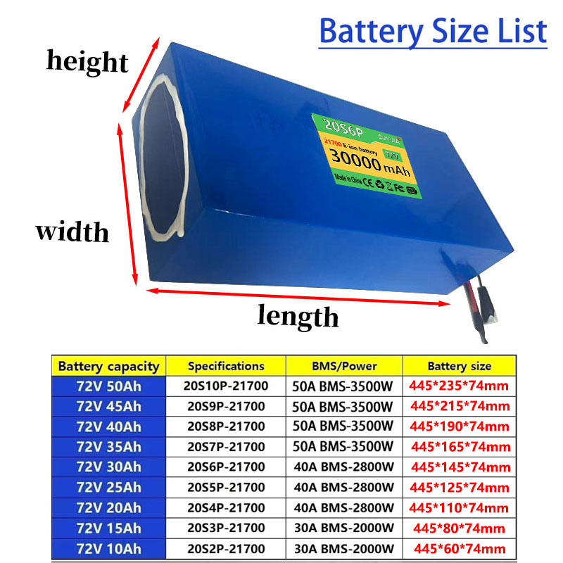 แบตเตอรี่ลิเธียม 21700 ขนาด 72 - Electric Bicycle Battery 72V 30Ah บทวิจารณ์และราคา