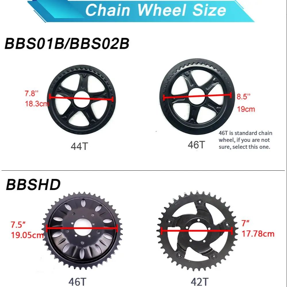 มอเตอร์ Bafang 52V 1000W สำหรั - Bafang Bbshd 1000W Conversion Kit บทวิจารณ์และราคา