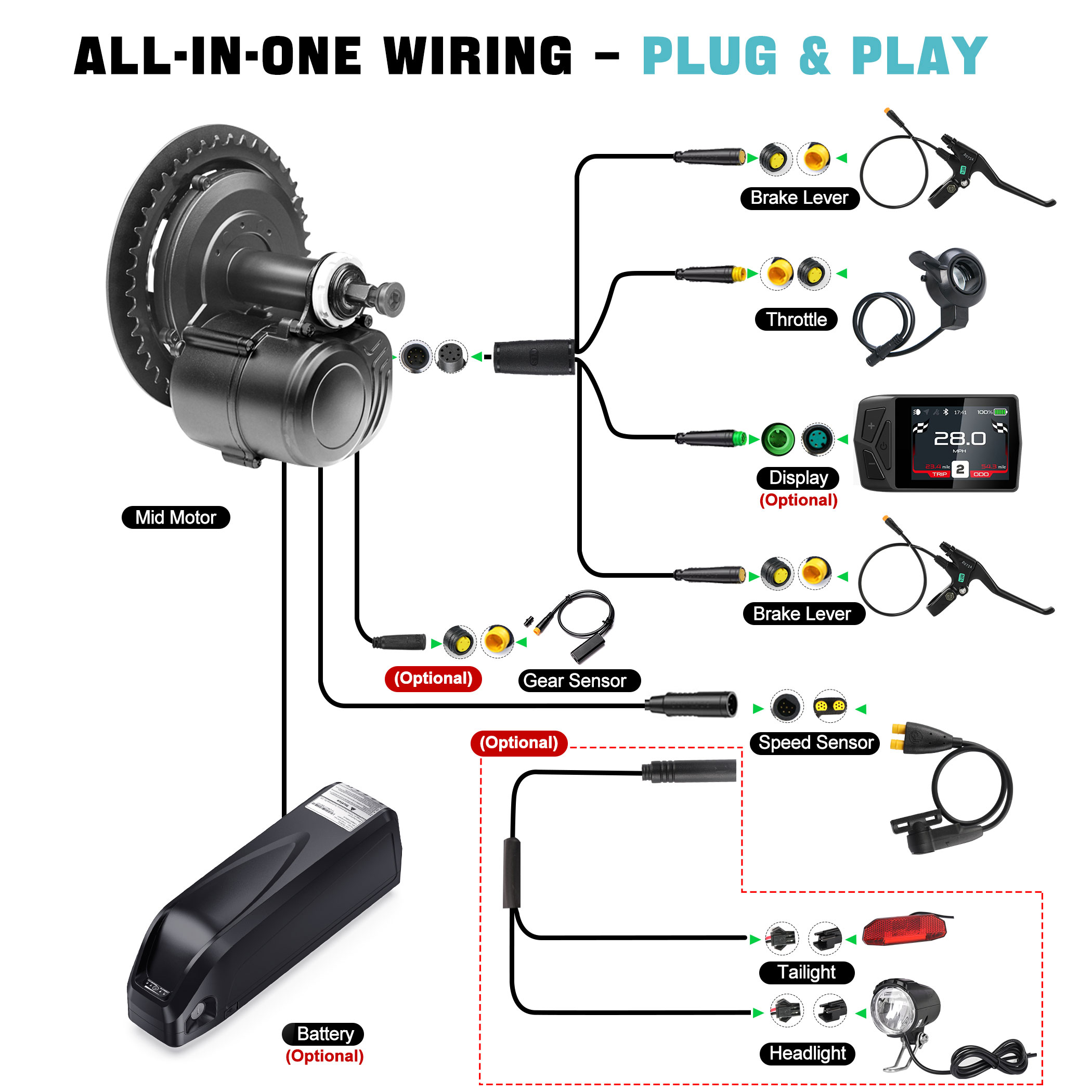 ชุดมอเตอร์ขับเคลื่อนกลาง TONGS - Tongsheng Tsdz2B Mid Drive Motor บทวิจารณ์และราคา