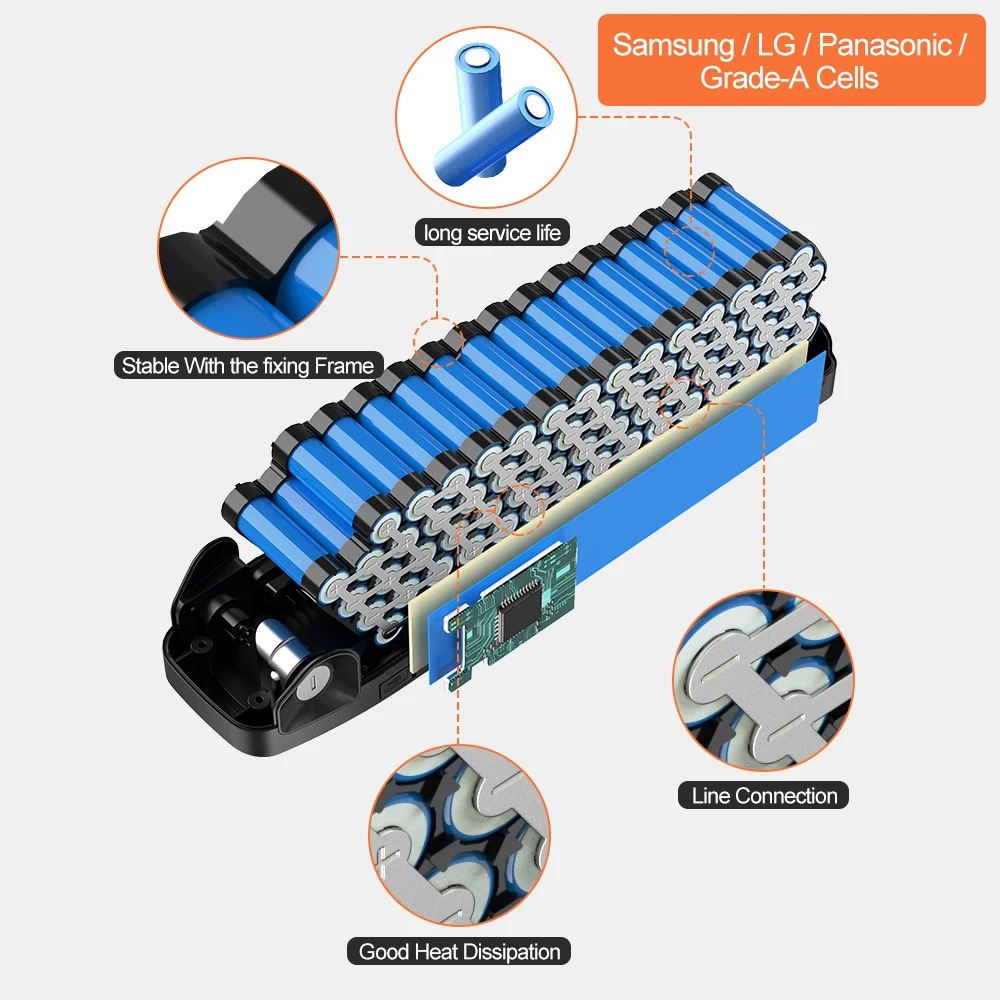 แบตเตอรี่จักรยานไฟฟ้า Hailong  - Ebike Battery 48V 20Ah Hailong บทวิจารณ์และราคา