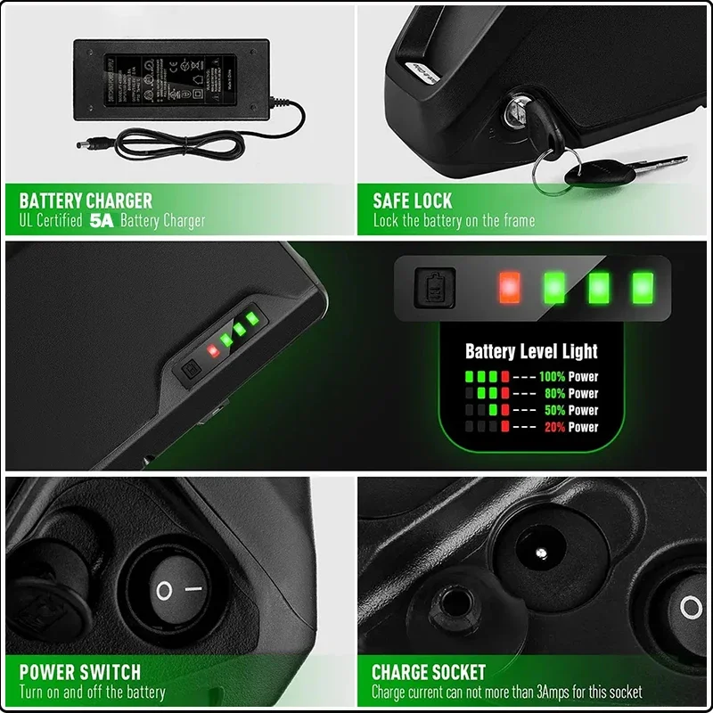 E จักรยาน Hailong chamrider แบ - Ebike Battery 48V 20Ah Hailong บทวิจารณ์และราคา